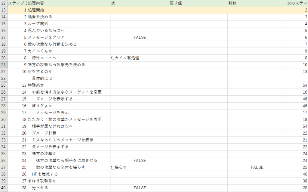 Excelでvbaを使わないでドラクエ3を再現する パパセンセイ365