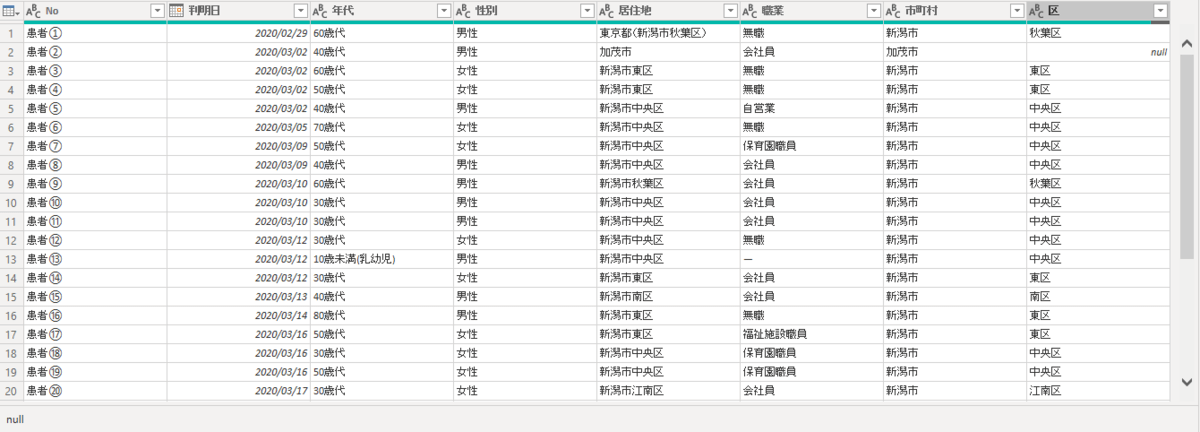 f:id:tomikiya:20200330152131p:plain