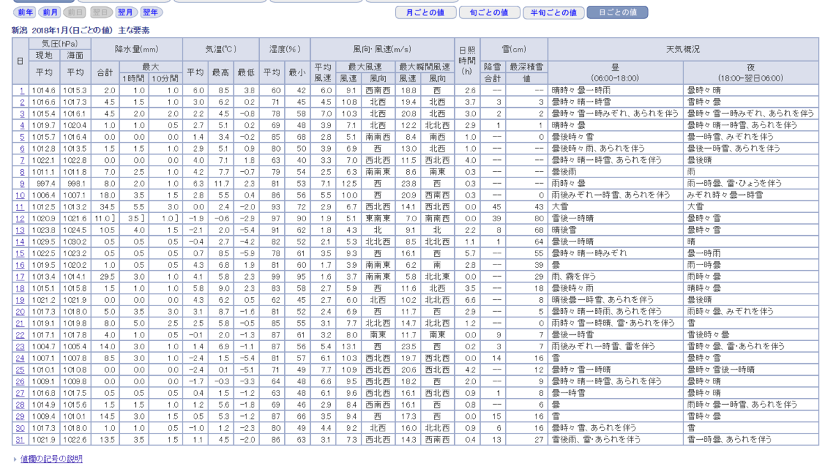 f:id:tomikiya:20200404091333p:plain