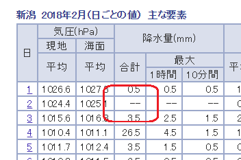 f:id:tomikiya:20200404101251p:plain